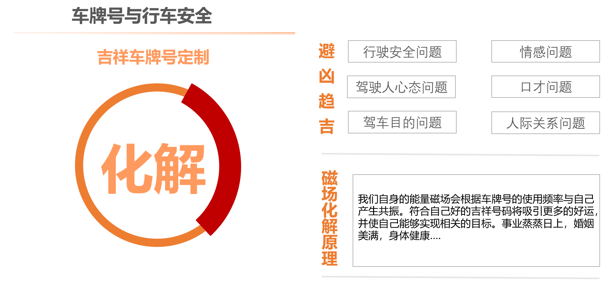 车牌号.png