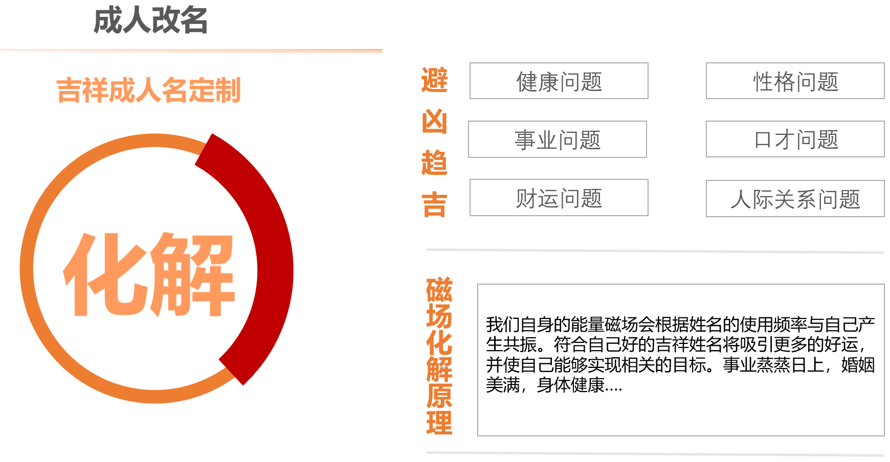 成人改名.png